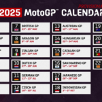 MotoGP, il calendario del 2025: novità Ungheria, si apre in